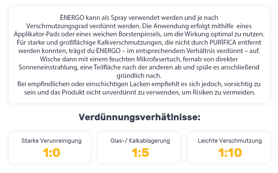 Labocosmetica Energo Wasserfleckenentferner 250ml