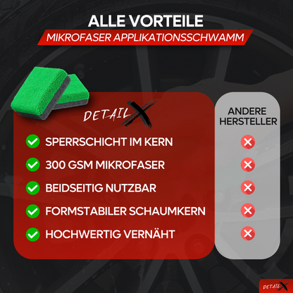 4x Detail X - Mikrofaser Applikationsschwamm