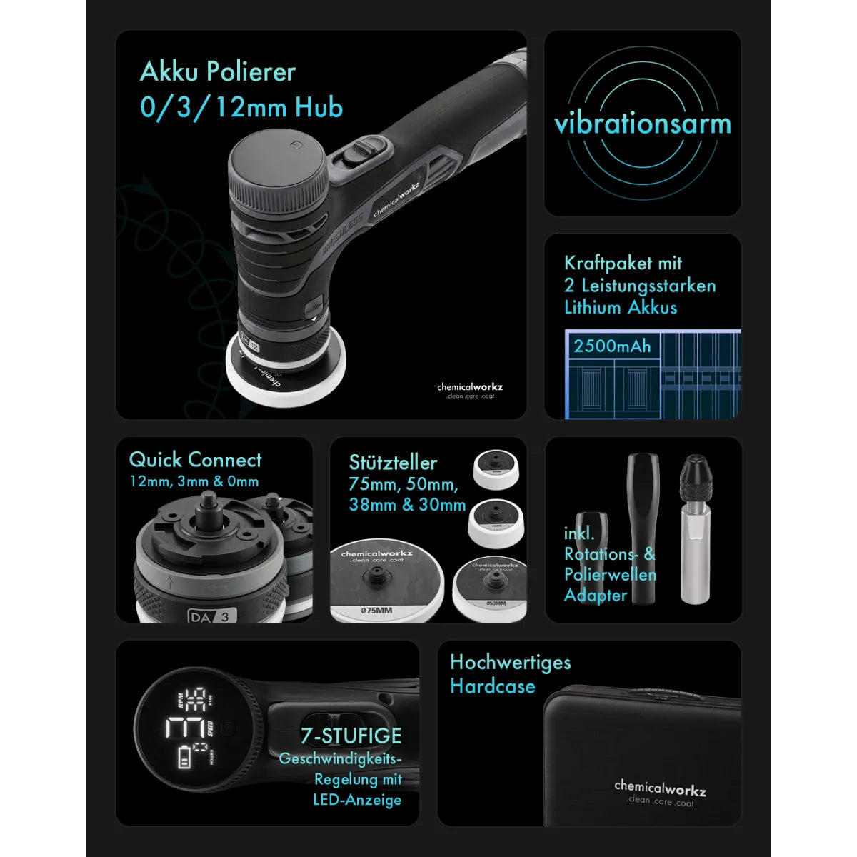 chemicalworkz EVO Mini Pro Akku Hybrid-Exzenter Poliermaschine