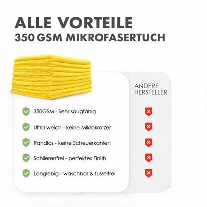 Mikrofasertuch Allzwecktuch Coating Towel 350 gsm 10er Pack