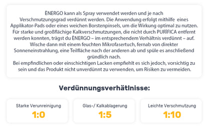 Labocosmetica Energo Wasserfleckenentferner 250ml